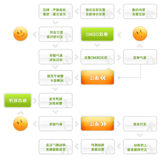 软件知识产权